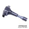 HUCO2503936